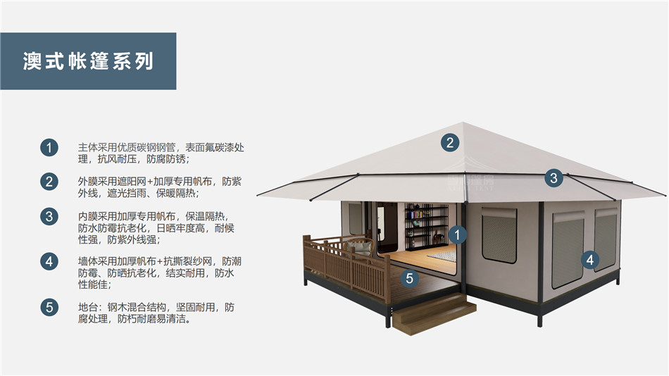 乌兰浩特市户外野奢帐篷></p><p>此外，生物荧光照明系统还为户外露营增添了一份别样的乐趣。在夜晚，你可以躺在帐篷里，仰望星空，欣赏着周围闪烁的荧光，仿佛置身于一个神秘的童话世界。孩子们会对这神奇的光芒充满好奇，围绕着帐篷嬉戏玩耍，感受大自然赋予的独特魅力。这种独特的体验，将成为你与家人、朋友之间珍贵的回忆，让户外露营变得更加难忘。</p><p>对于追求高品质户外生活的人们来说，生物荧光照明系统的户外野奢帐篷无疑是一个绝佳的选择。它不仅提供了舒适的住宿环境，还为你带来了与自然亲密接触的独特机会。在这个快节奏的时代，让我们放慢脚步，走进大自然，感受生物荧光照明系统带来的奇妙夜晚，开启一场别样的户外野奢之旅。</p><p>随着技术的不断进步，相信生物荧光照明系统将会在未来的户外领域得到更广泛的应用。它将为更多的人带来独特的户外体验，让我们在享受自然的同时，也能领略到科技与自然相结合的无限魅力。让我们一起期待这个充满奇幻光芒的未来户外世界，迎接更多惊喜与美好的到来。</p>    </article>
    <span class=